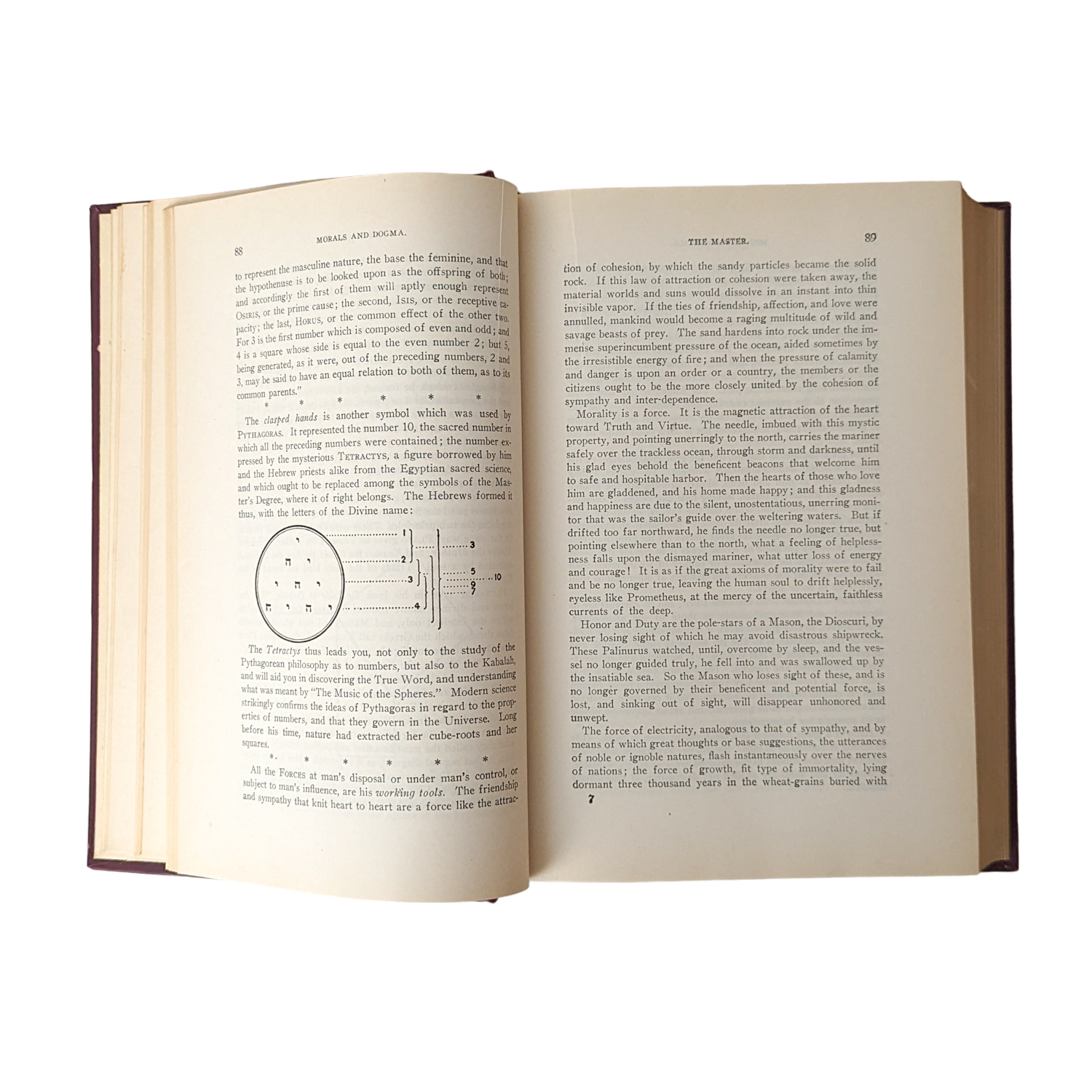 Antique 1928 Freemasonry Morals & Dogma Book